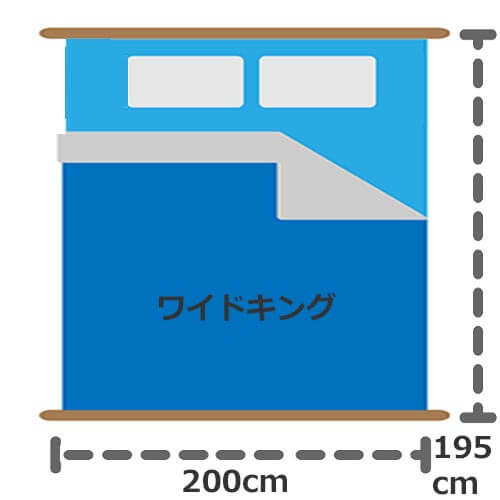 ワイドキング シングル2つ並べるサイズ ボックスシーツ