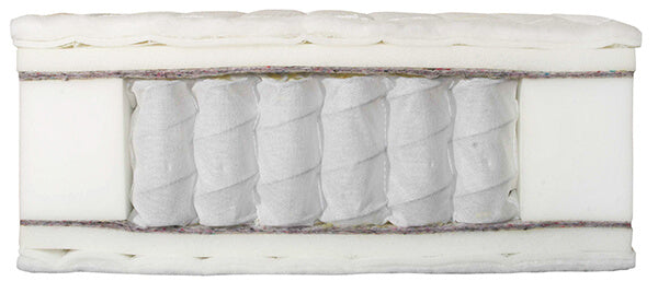 ベッドマットレスのお手入れ方法