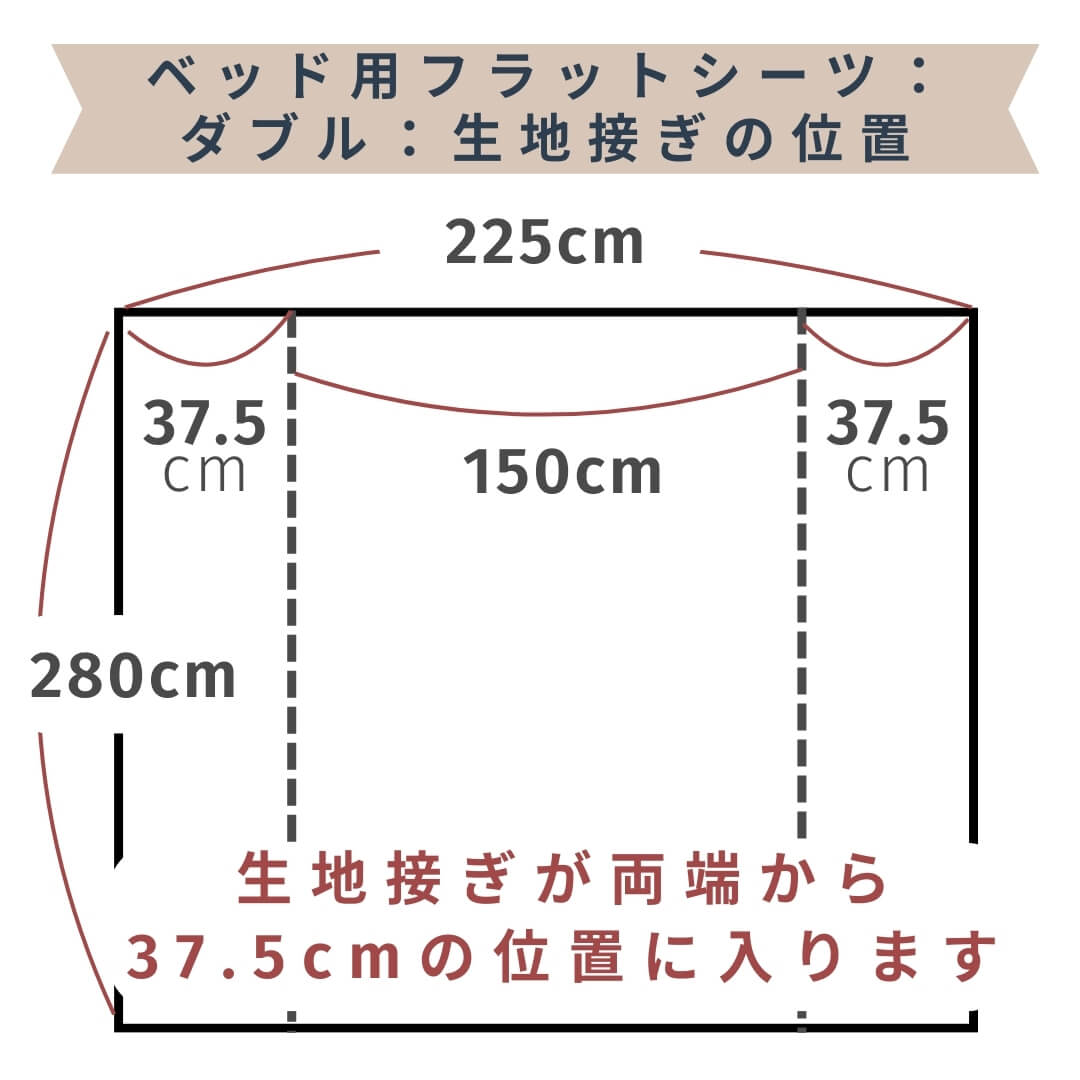 ベッド用フラットシーツ　ダブルサイズ　225ｘ280