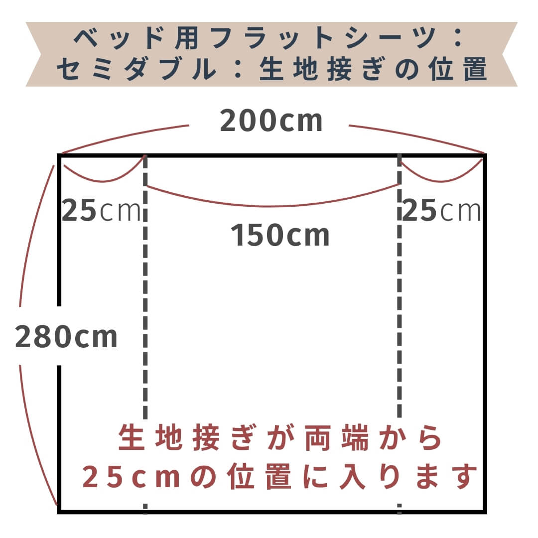 ベッド用フラットシーツ　セミダブル