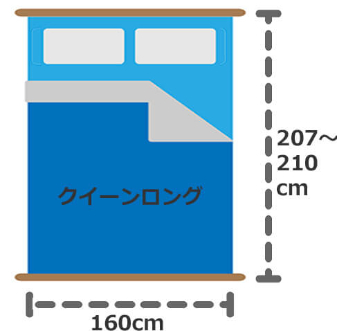 クイーンロングボックスシーツ