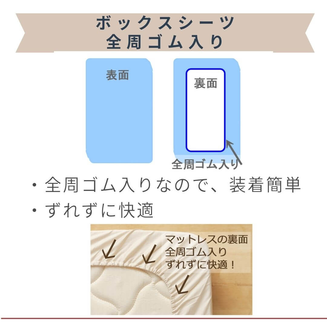 ボックスシーツ 裏 全周ゴム入り。装着簡単、ずれずに快適