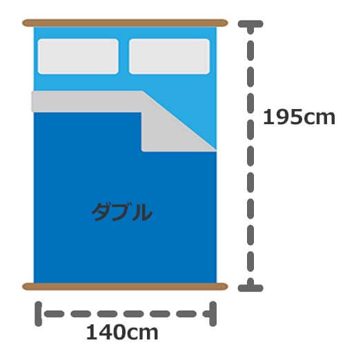 ダブルサイズボックスシーツ