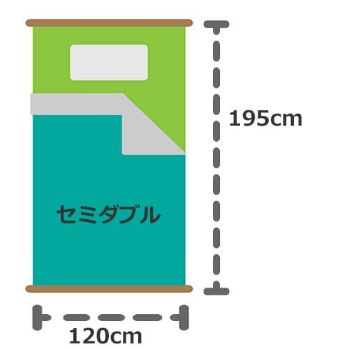 セミダブルボックスシーツ